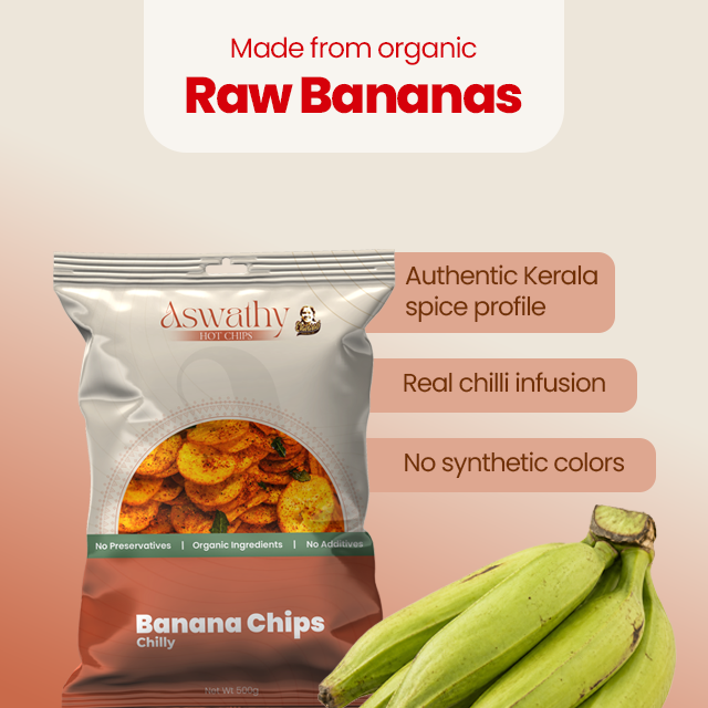 Banana Chilli Powder